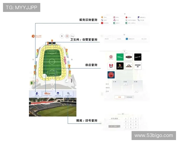 体育场馆智能化导视系统应用谈